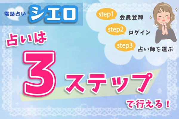 占いについては3ステップで行える
