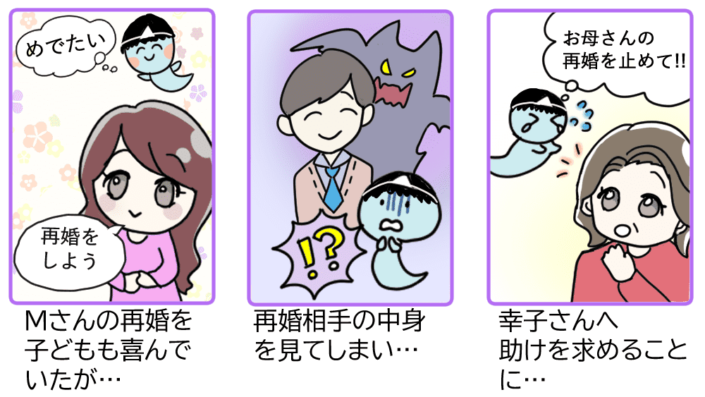 図解:亡くなった子供の霊が再婚予定の男性の本性に気づいた