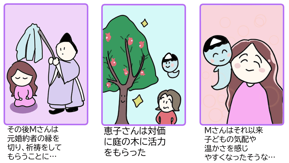 図解:婚約者と縁切り後のこと
