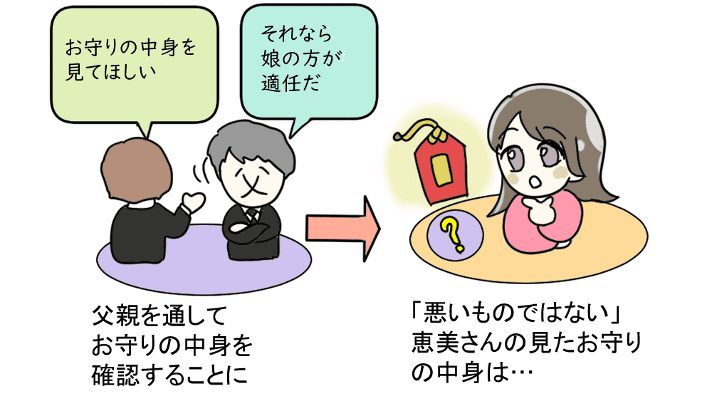 呪物はやばい？危ない？～お守りが属する呪物の種類