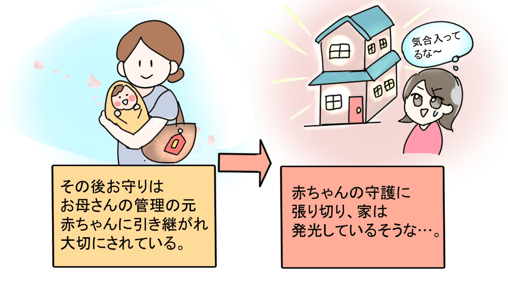 図解：お守りが発行して見える