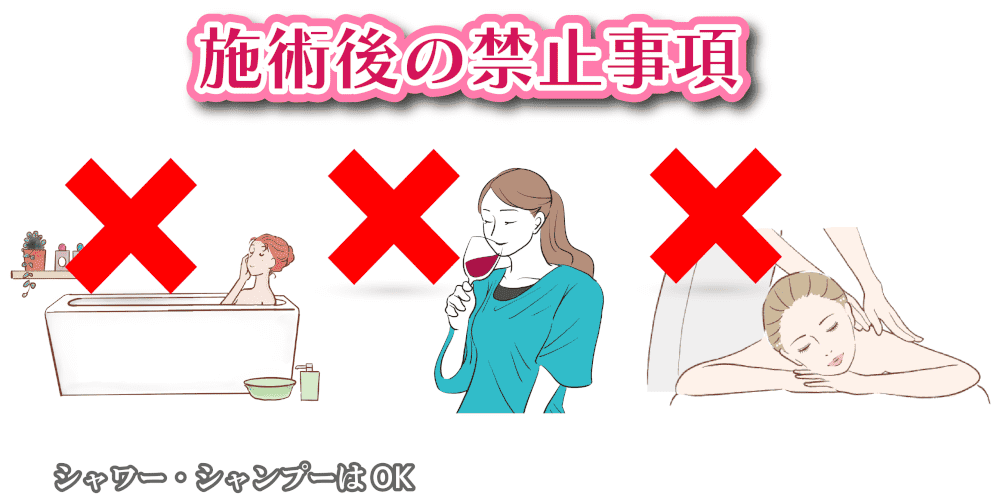 図解:霊体師さんの施術後のNG行動