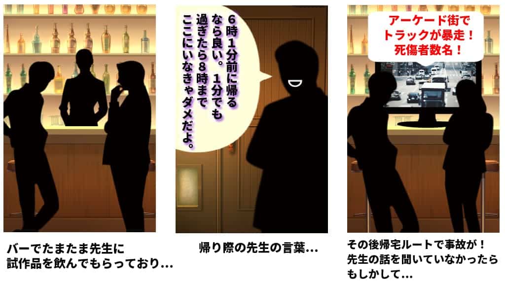図解：帰る時間を指定