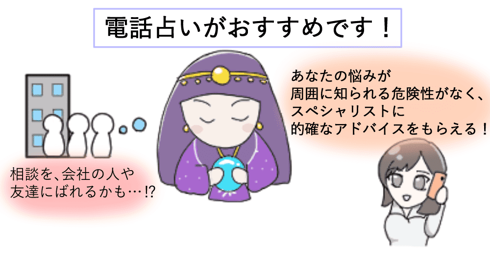 図解：電話占いがおすすめ