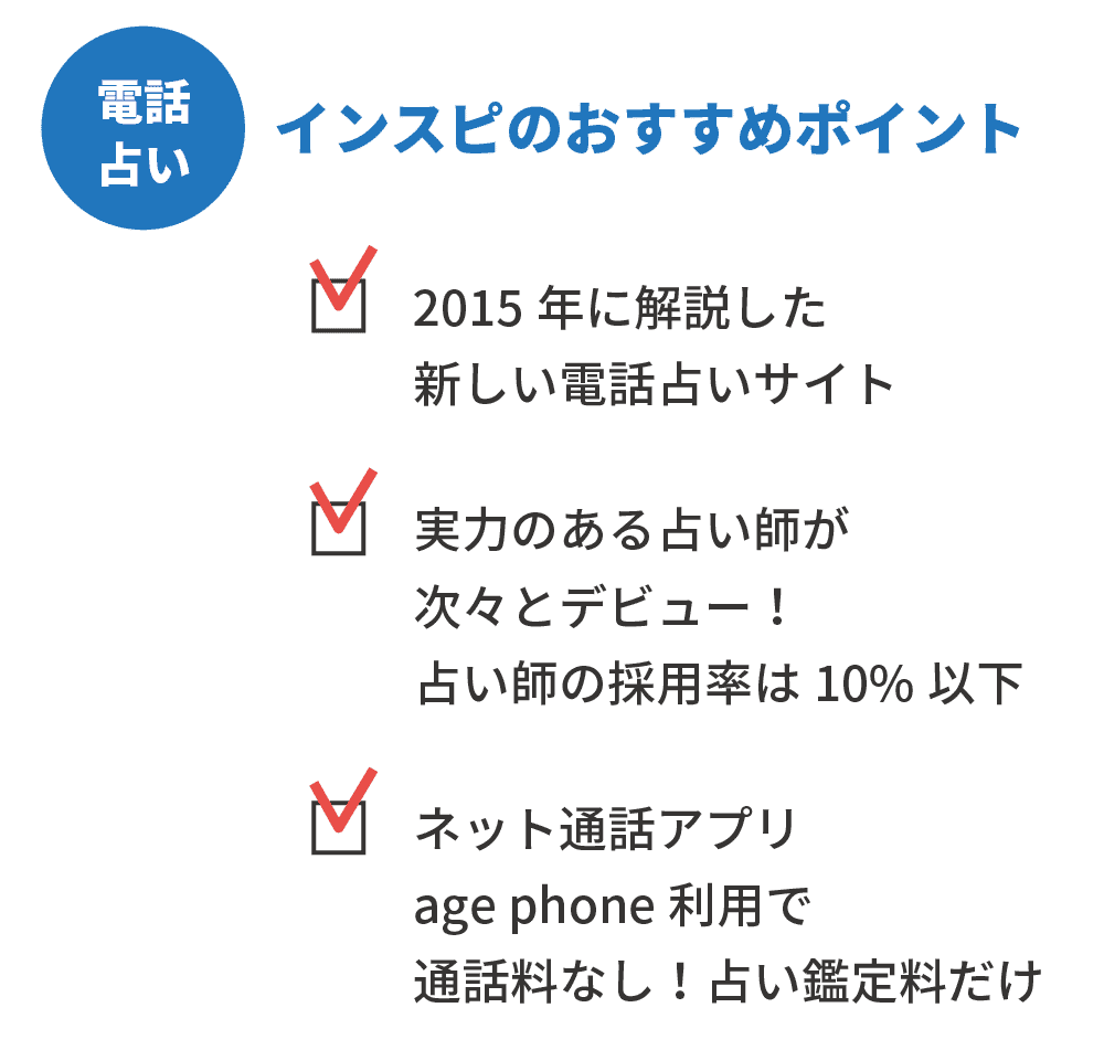 図解：インスピのおすすめポイント