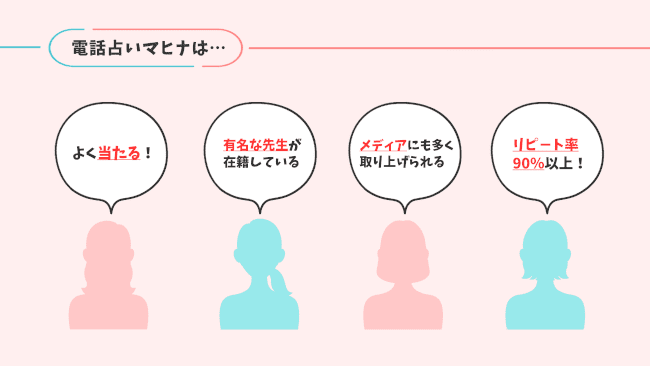 図解:「電話占いマヒナ」の特長