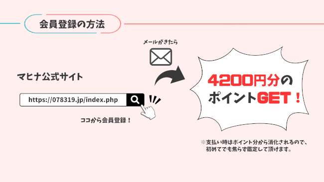 図解:「電話占いマヒナ」の特典