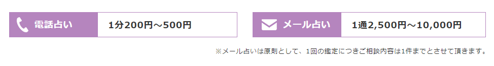 電話占い『フィール』の料金